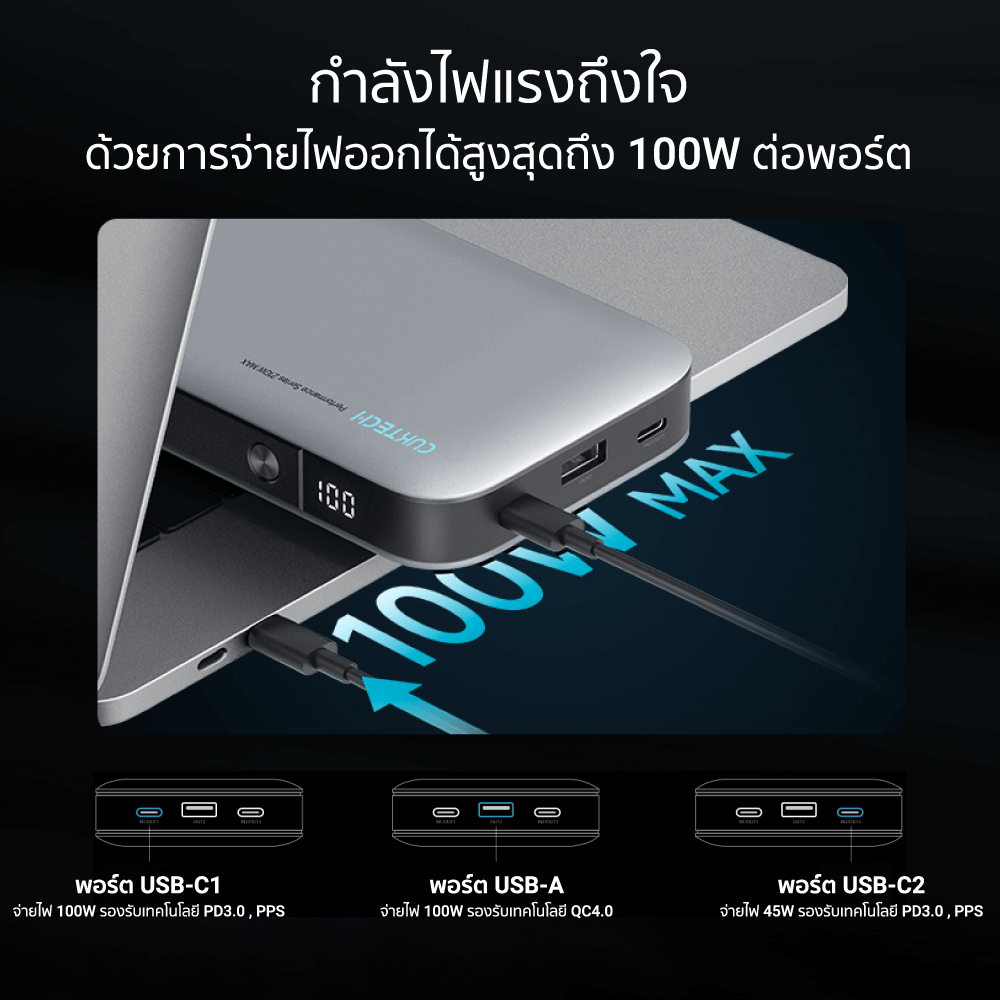 แบตเตอรี่สำรอง CUKTECH รุ่น PB250 (GB.V) 25000 mAh สีเทา จ่ายไฟรวมกันได้สูงถึง 210W